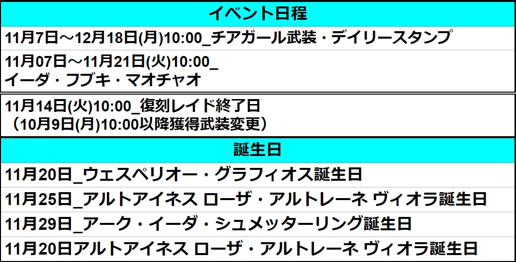 板金工具 タニタ 銅雨樋 アンコー用部品 - 工具/メンテナンス